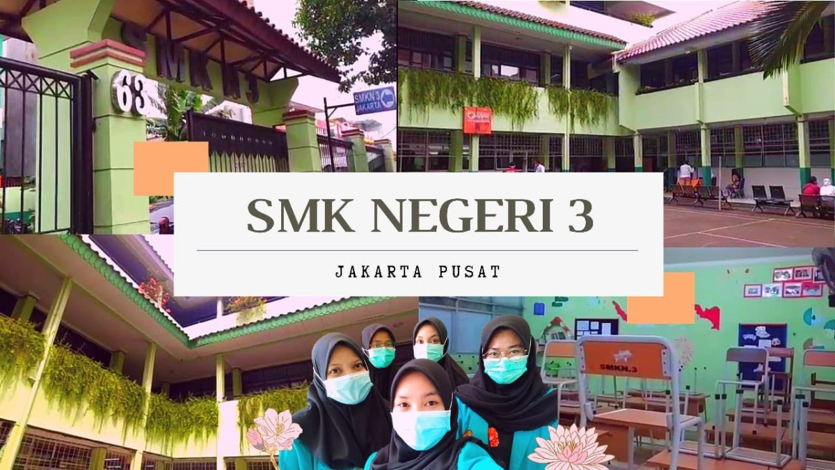 3 SMK Terbaik di Daerah Menteng: Pilihan Pendidikan Berkualitas